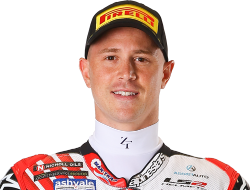 Danny Kent