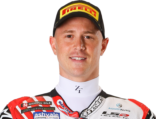 Danny Kent